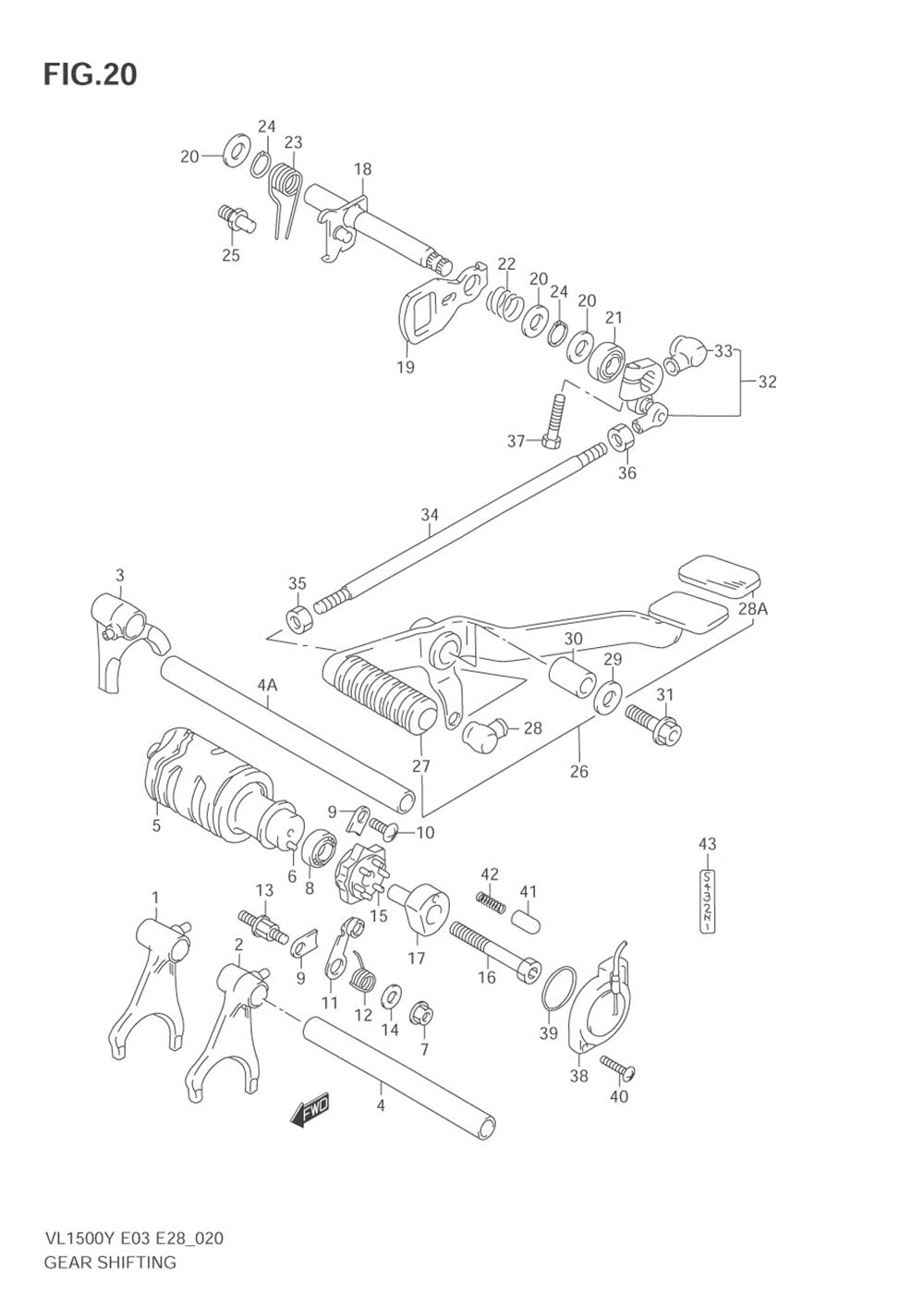 Gear shifting