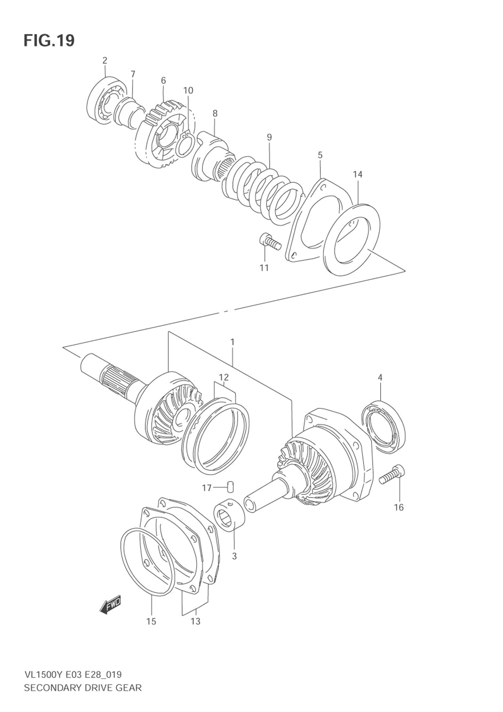 Secondary drive gear