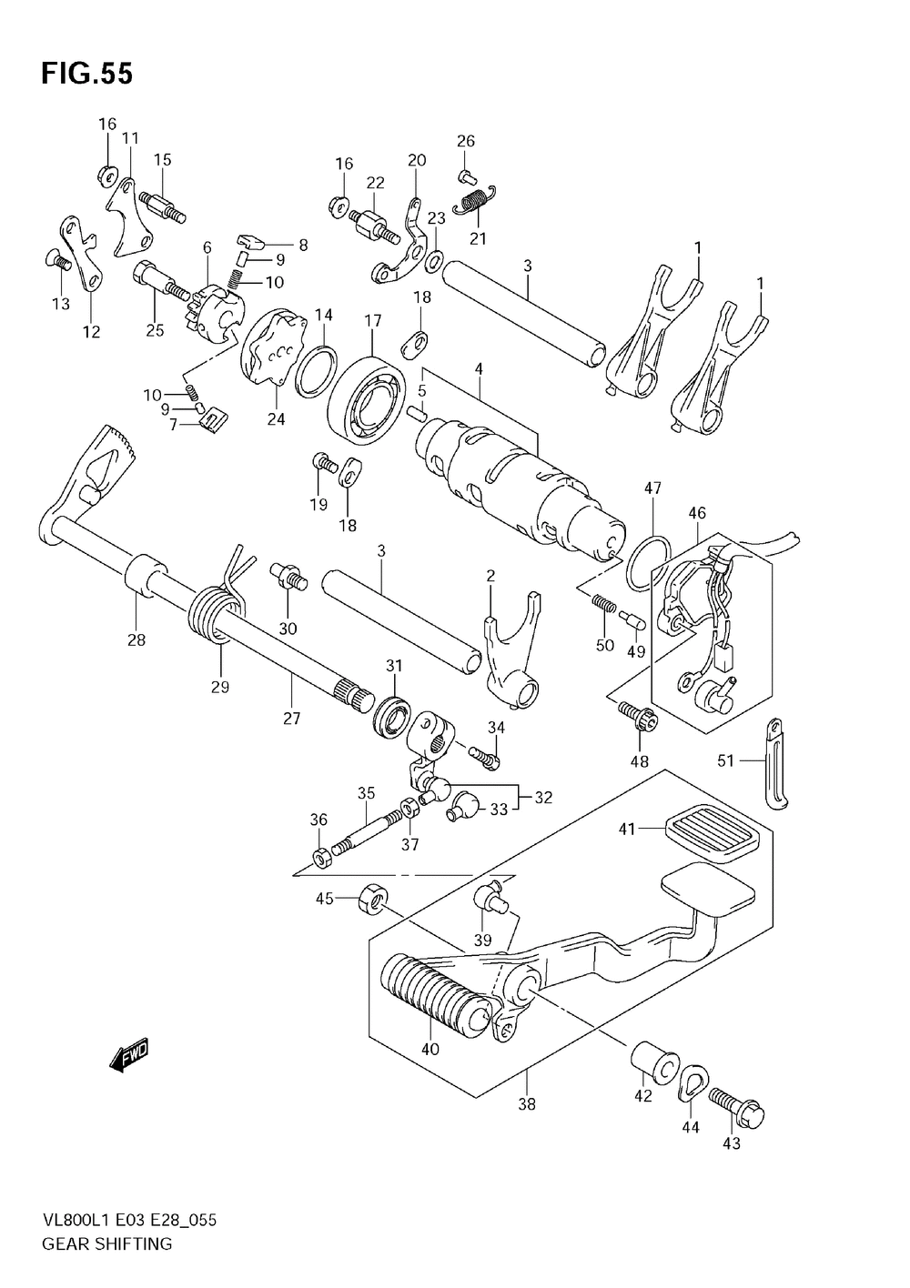 Gear shifting