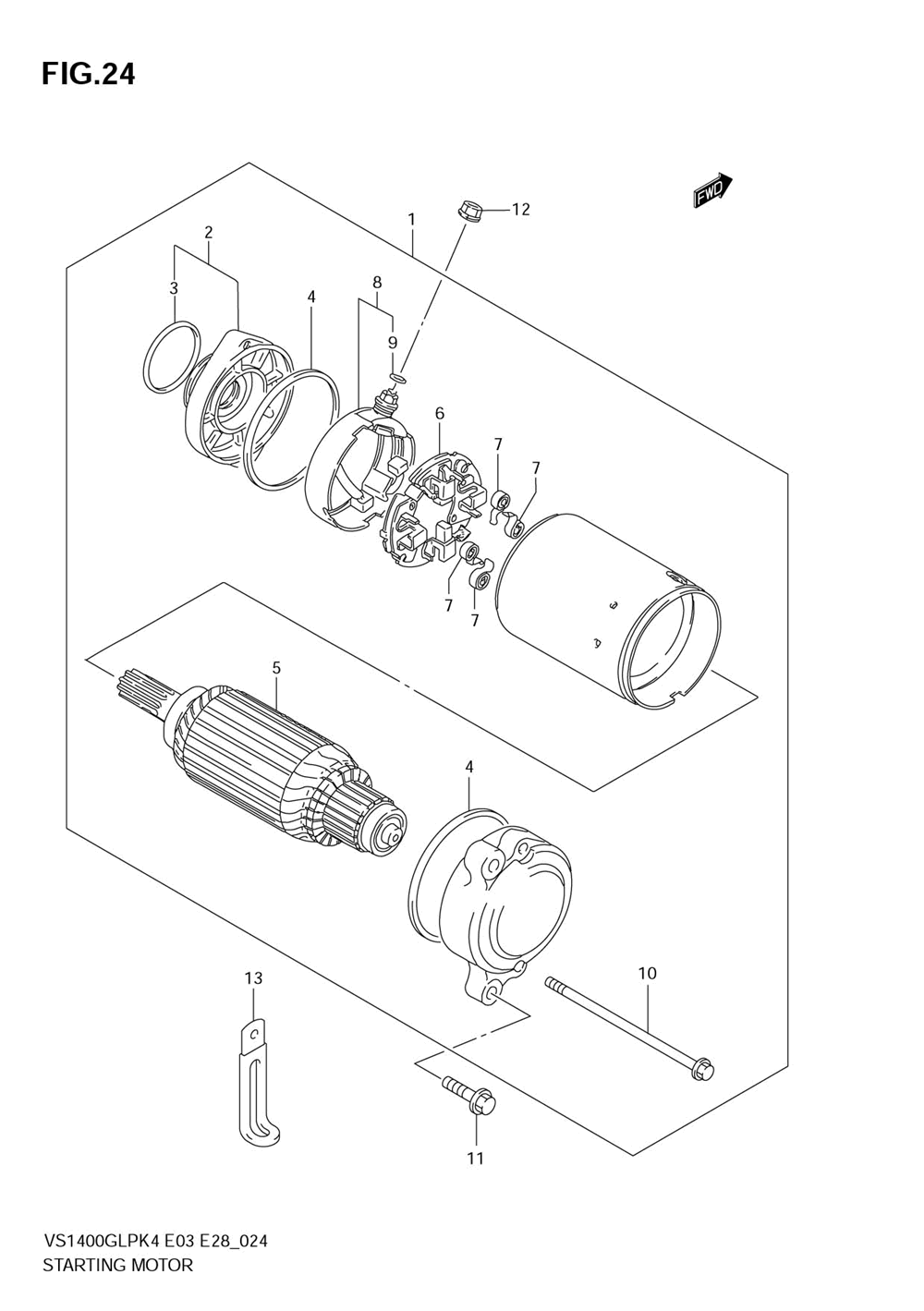 Starting motor