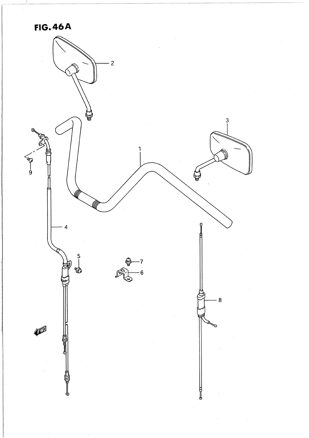 Handlebar (model s)