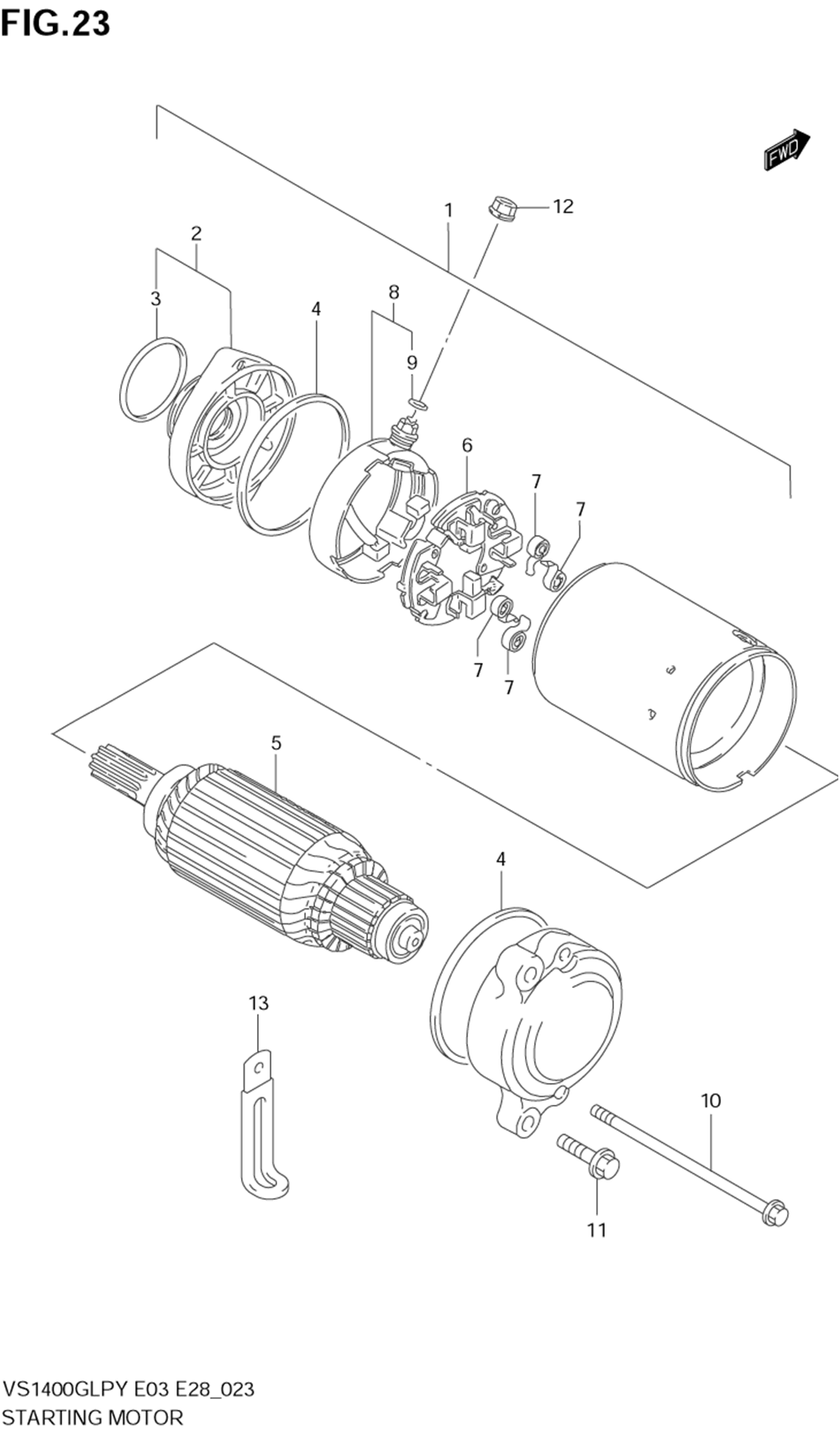 Starting motor