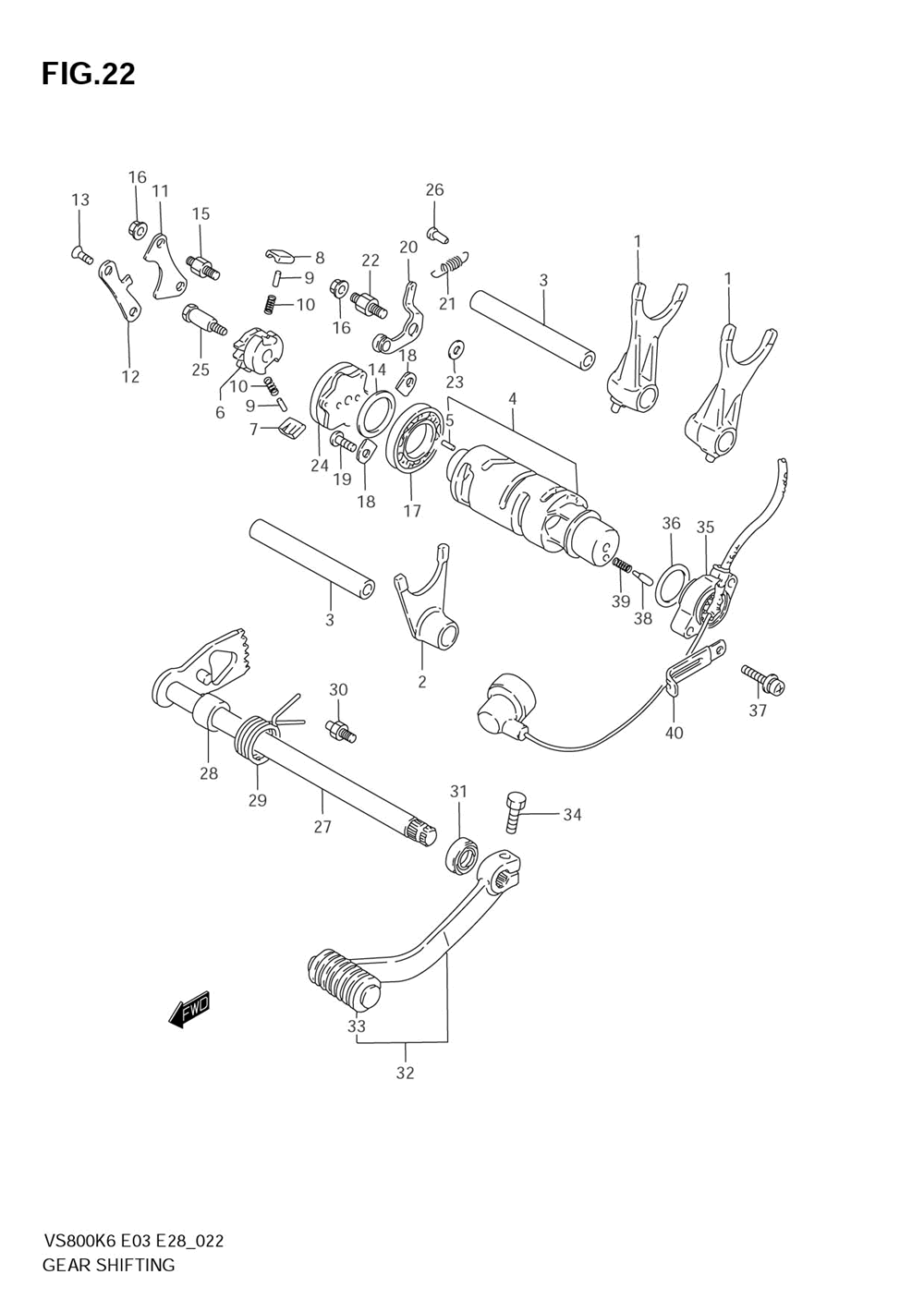 Gear shifting