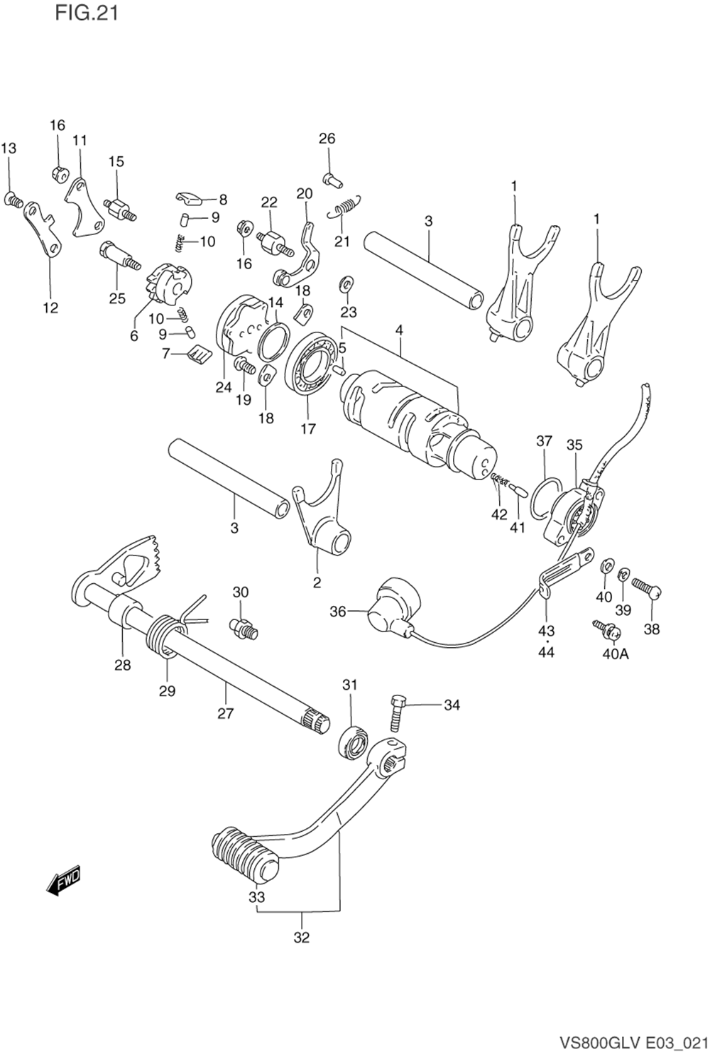 Gear shifting