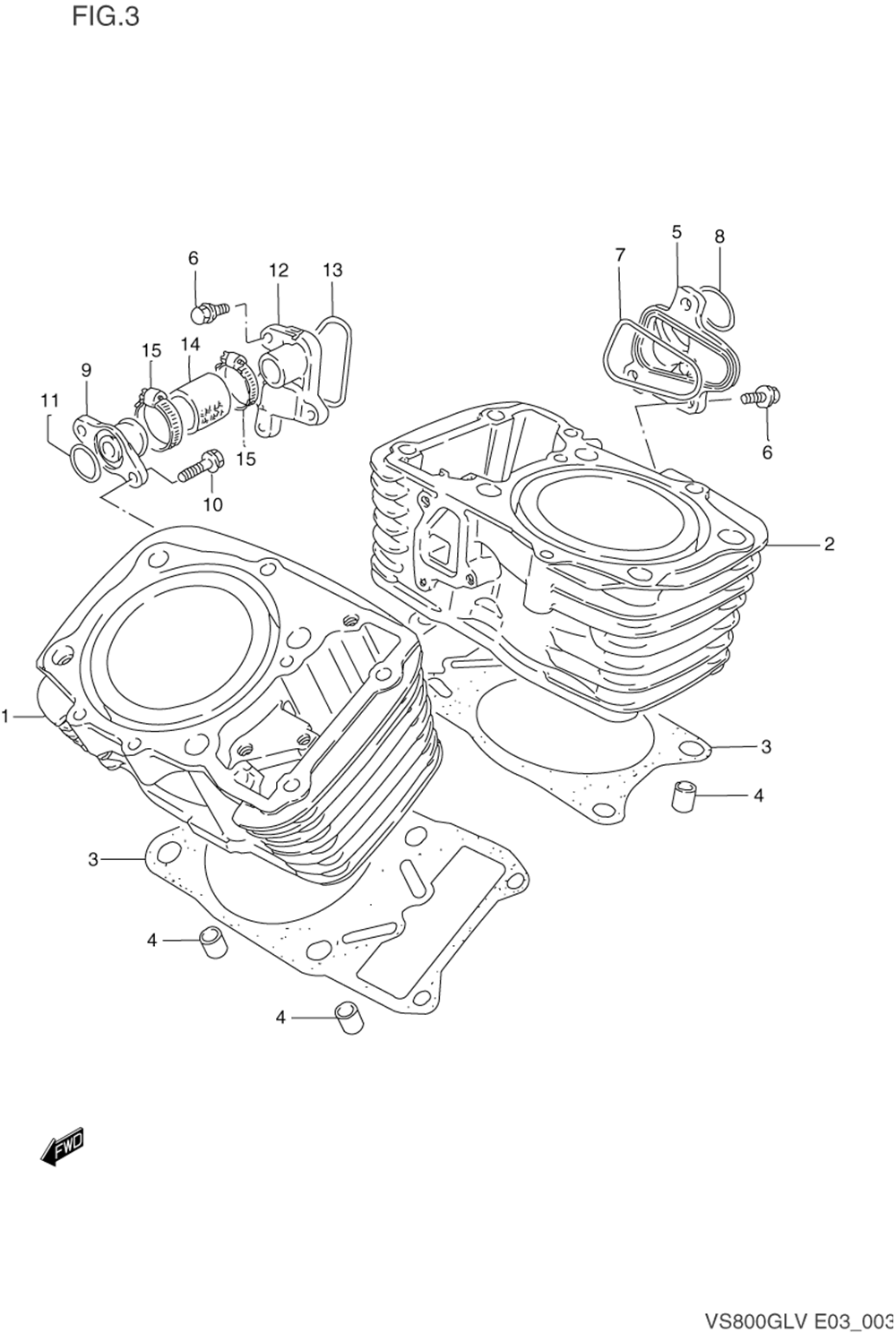 Cylinder