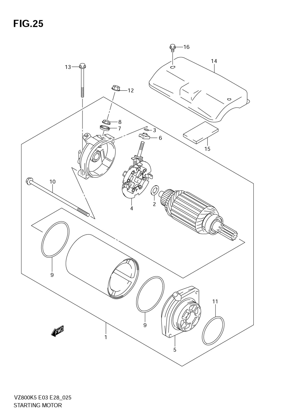 Starting motor