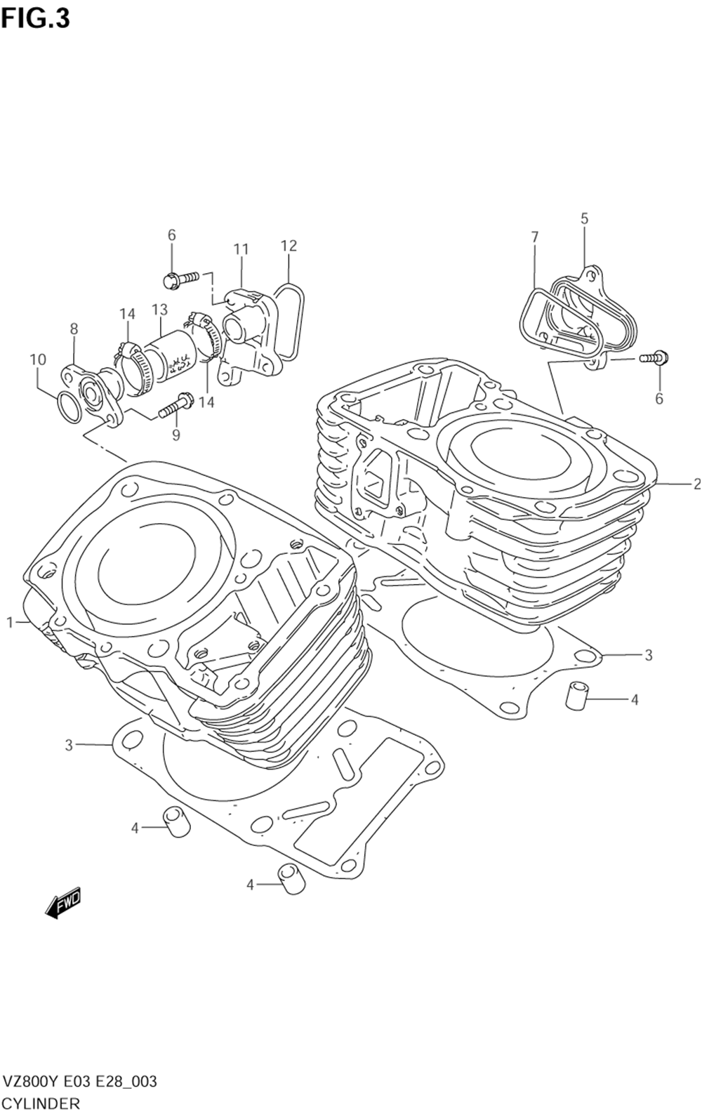 Cylinder