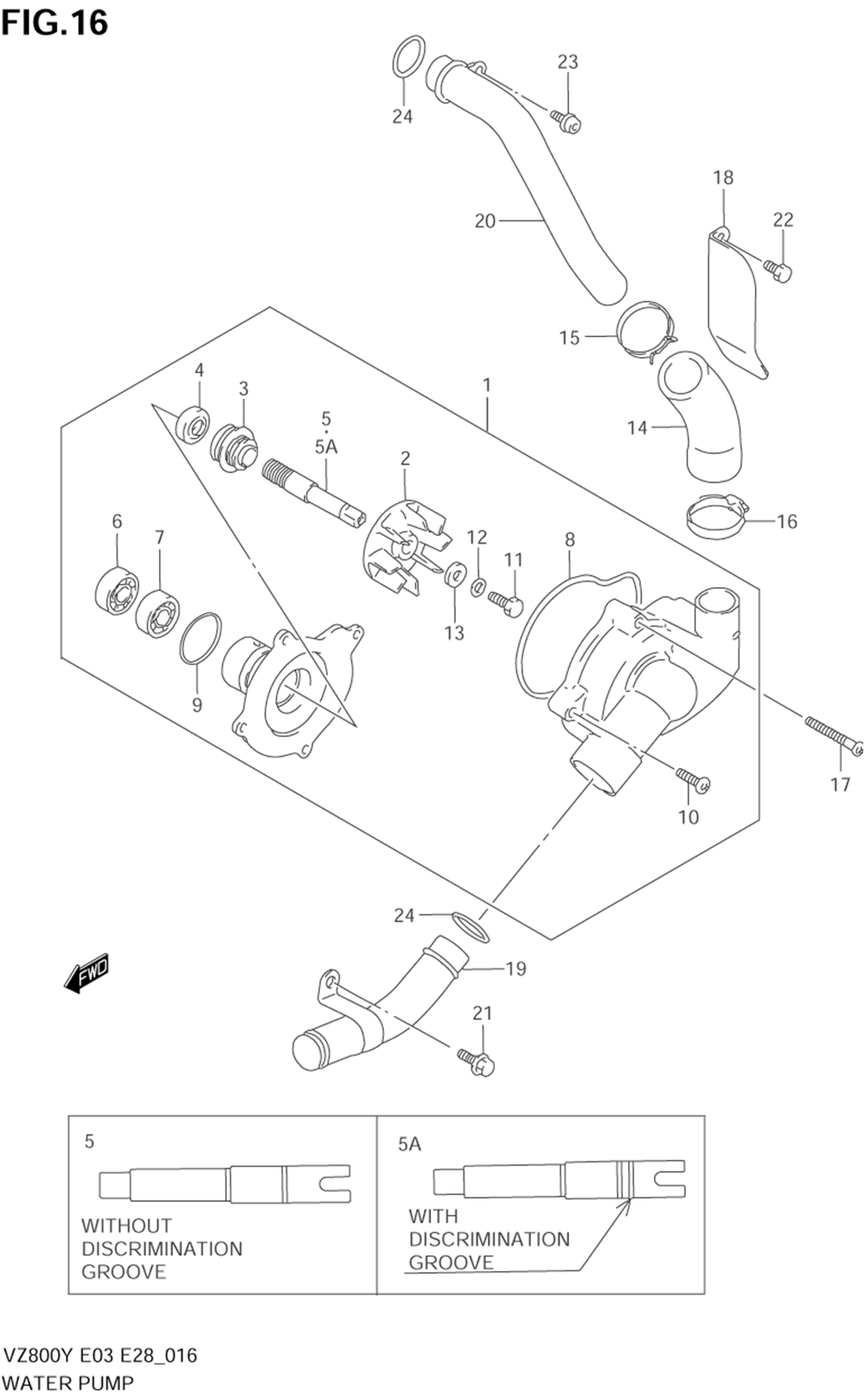 Water pump