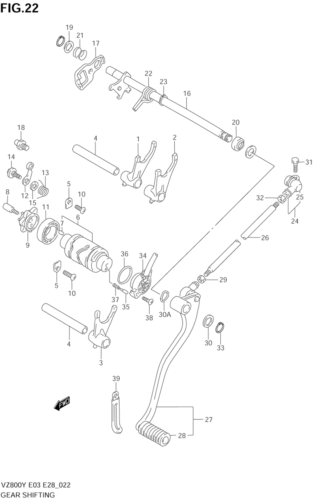 Gear shifting