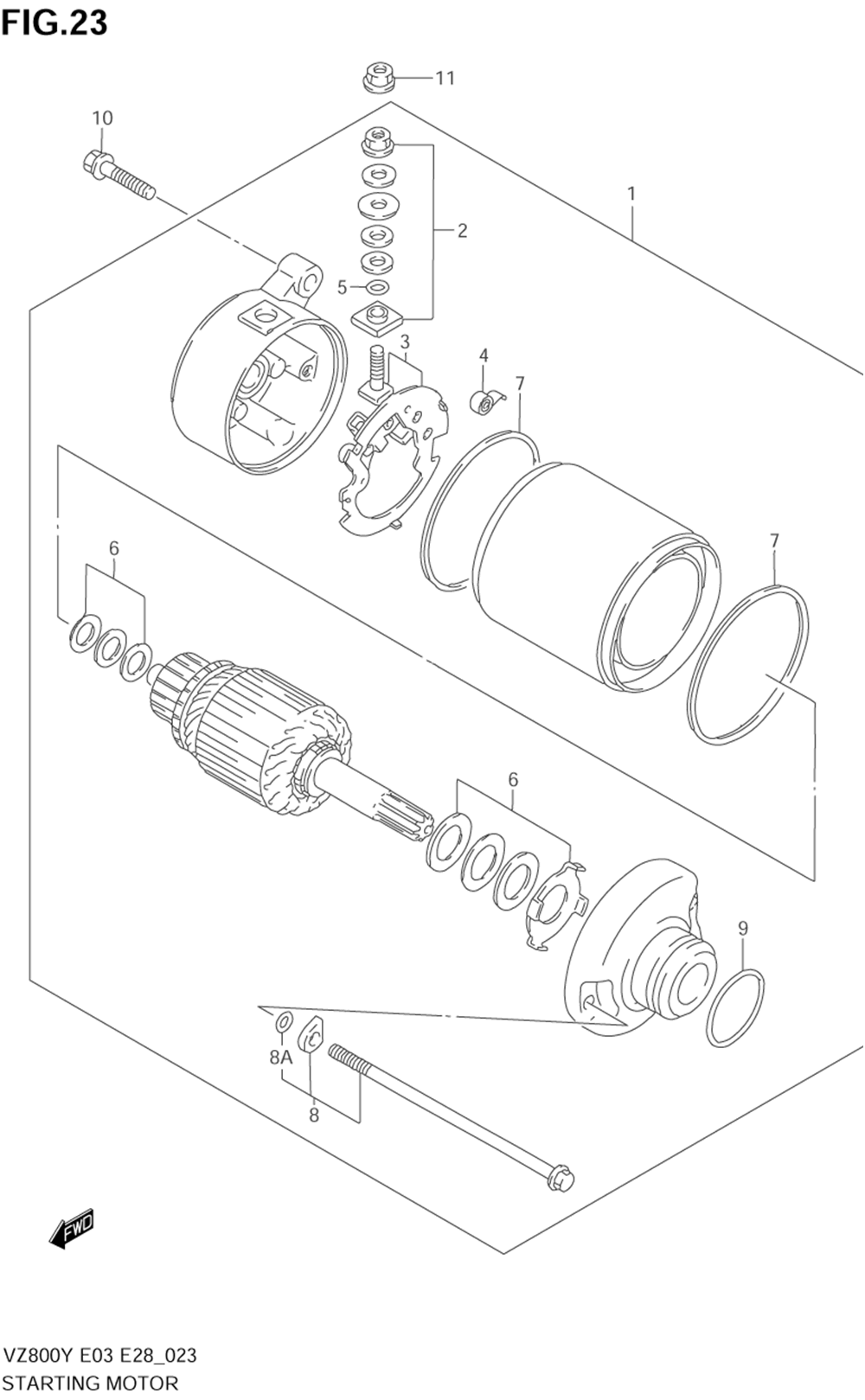 Starting motor