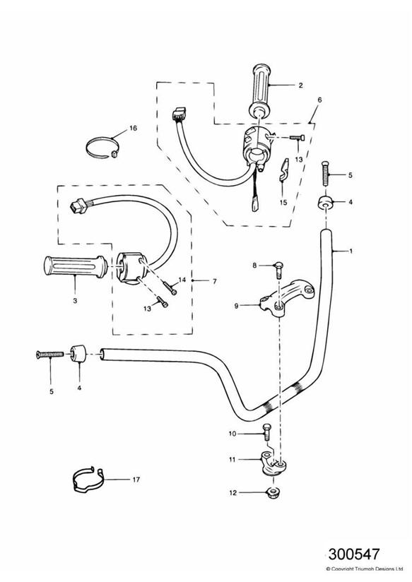 Handlebars and switches