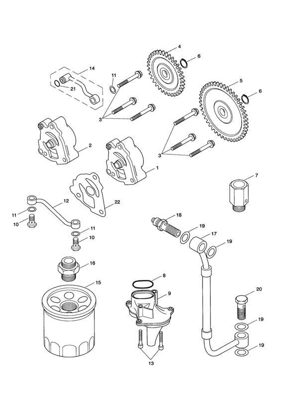 Lubrication system