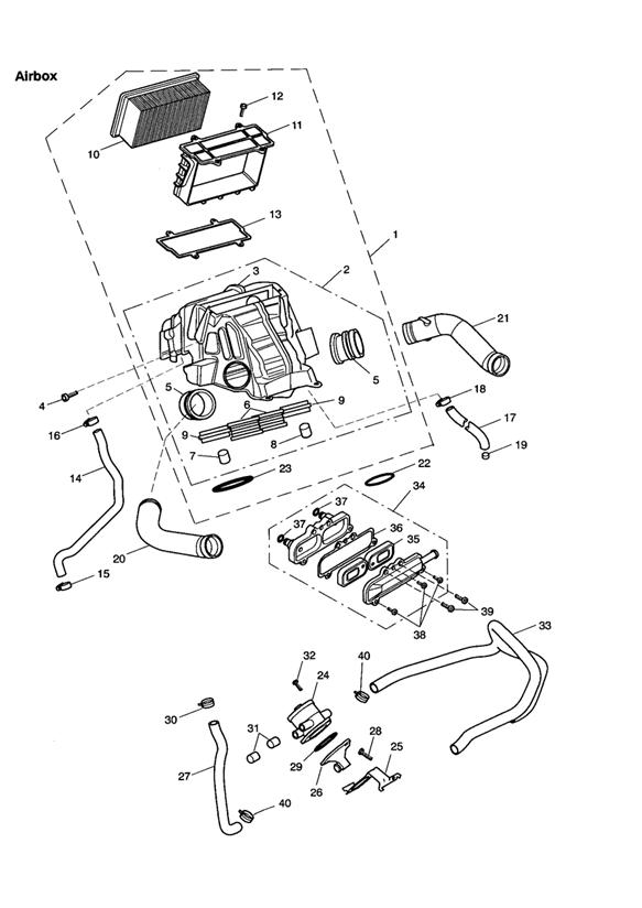 Airbox