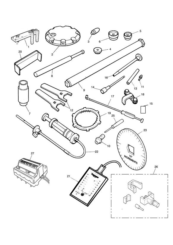 Service tools