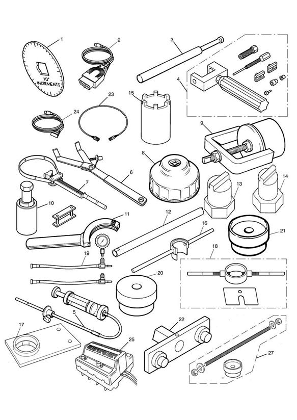 Service tools