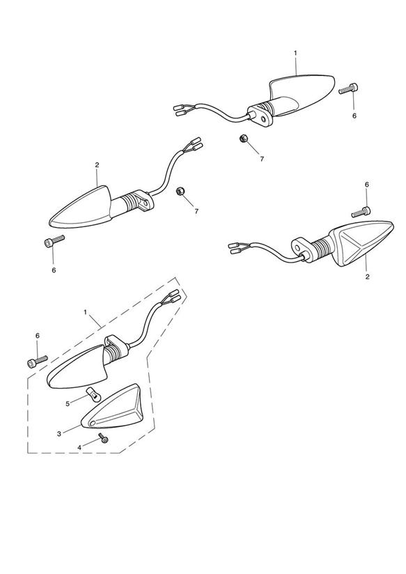 Indicators