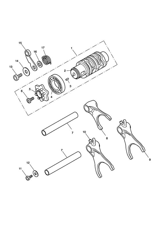 Gear selector drum