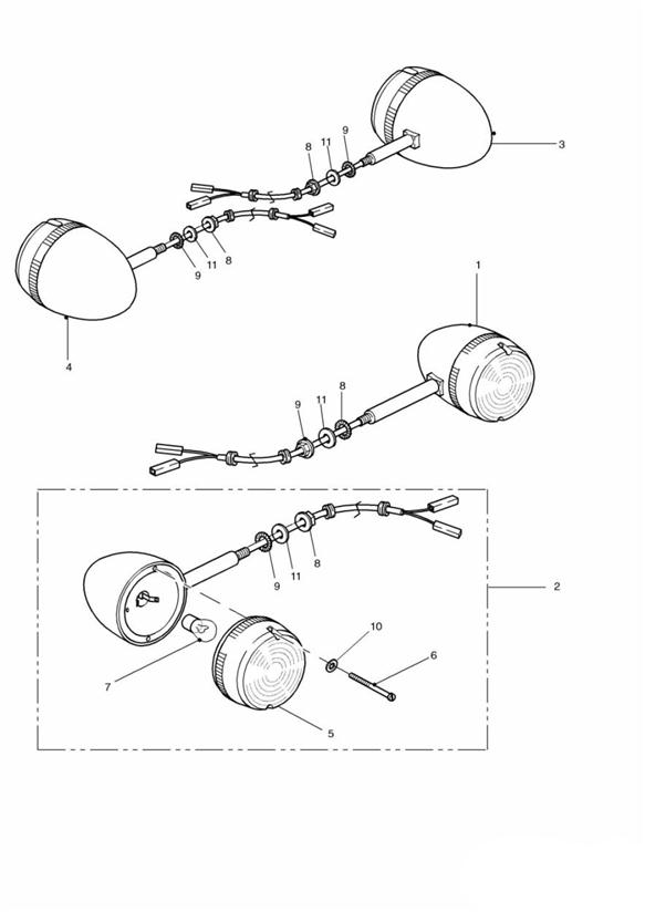 Indicators