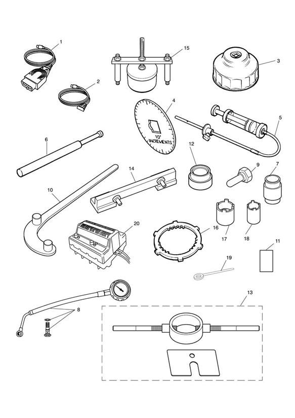 Service tools