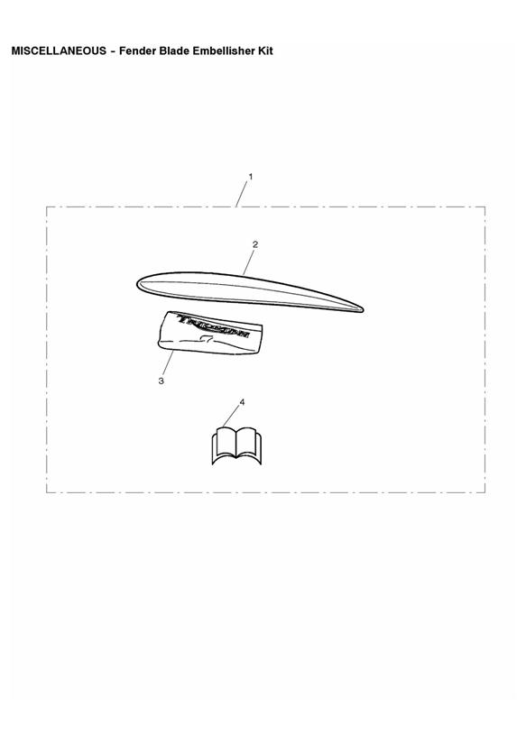 Fender blade embellisher kit