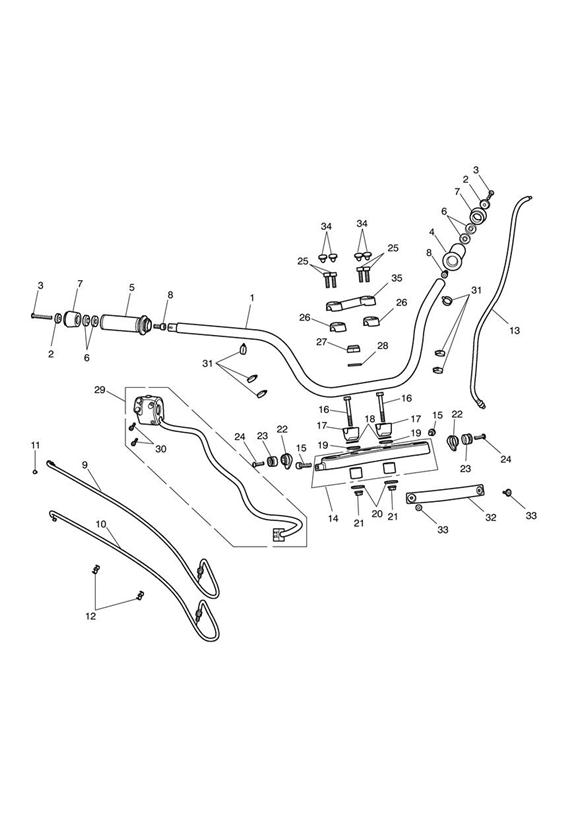 Handlebars & switches