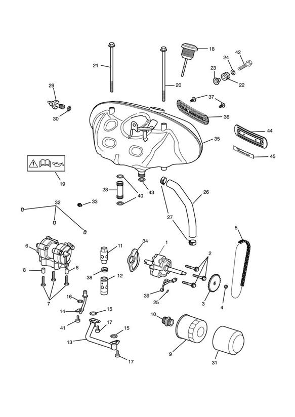 Lubrication system