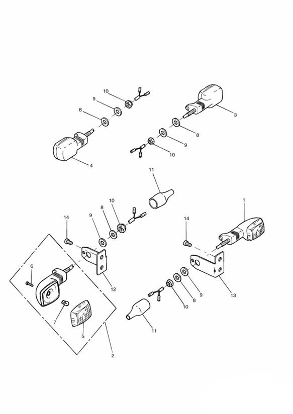 Indicators