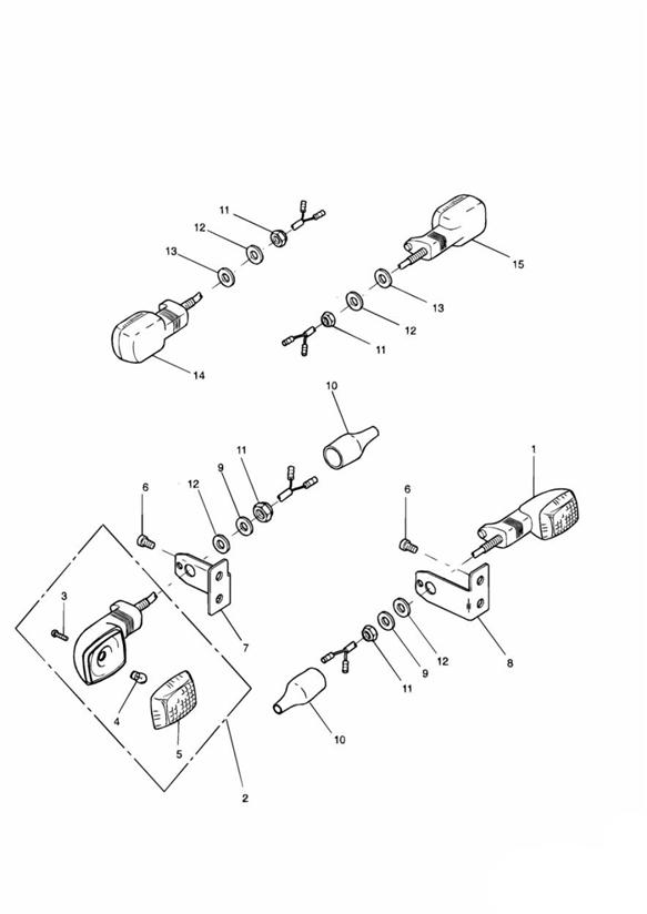 Indicators