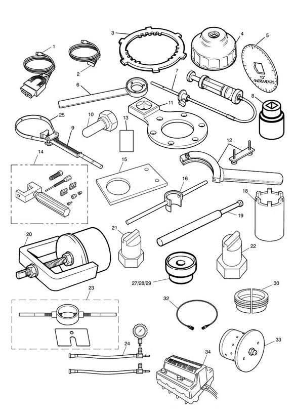 Service tools