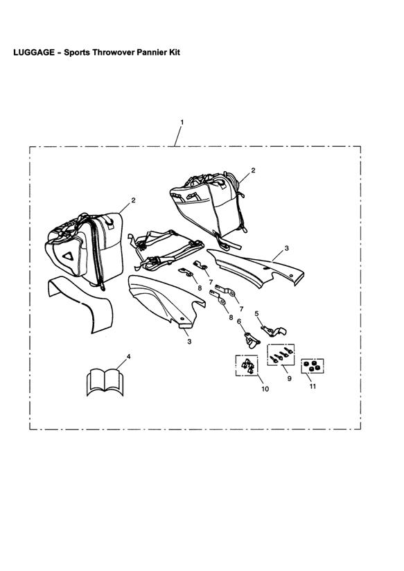 Sports throwover pannier kit