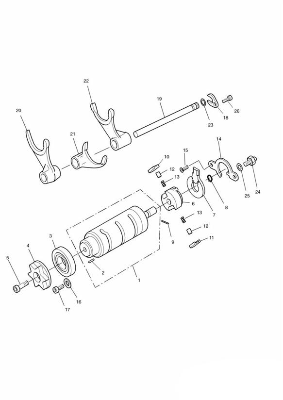 Gear selector drum