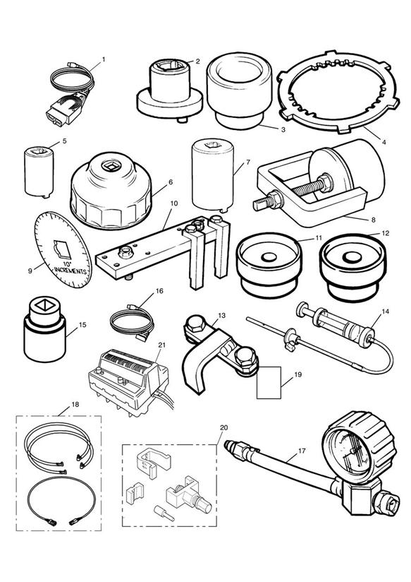 Service tools