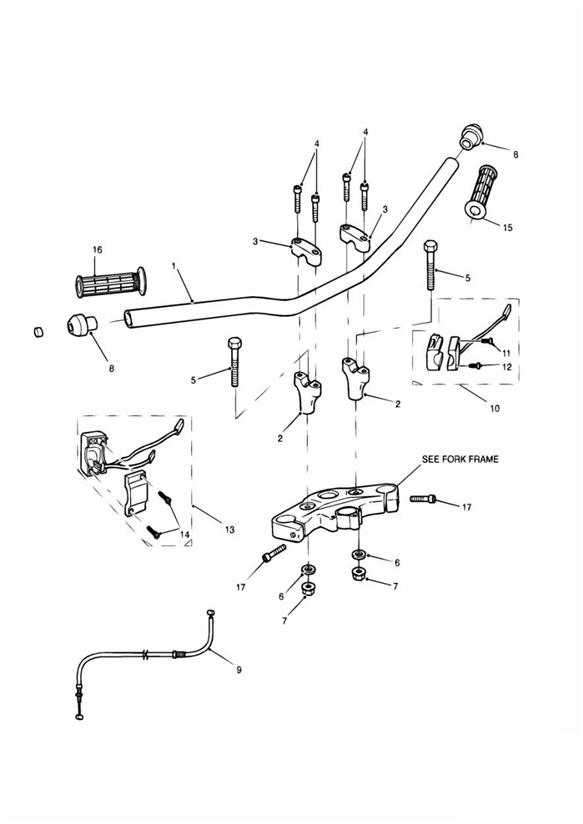 Handlebars and switches high handlebars