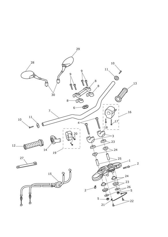 High handlebars & switches