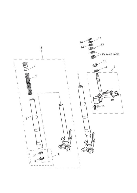 Front forks and yokes