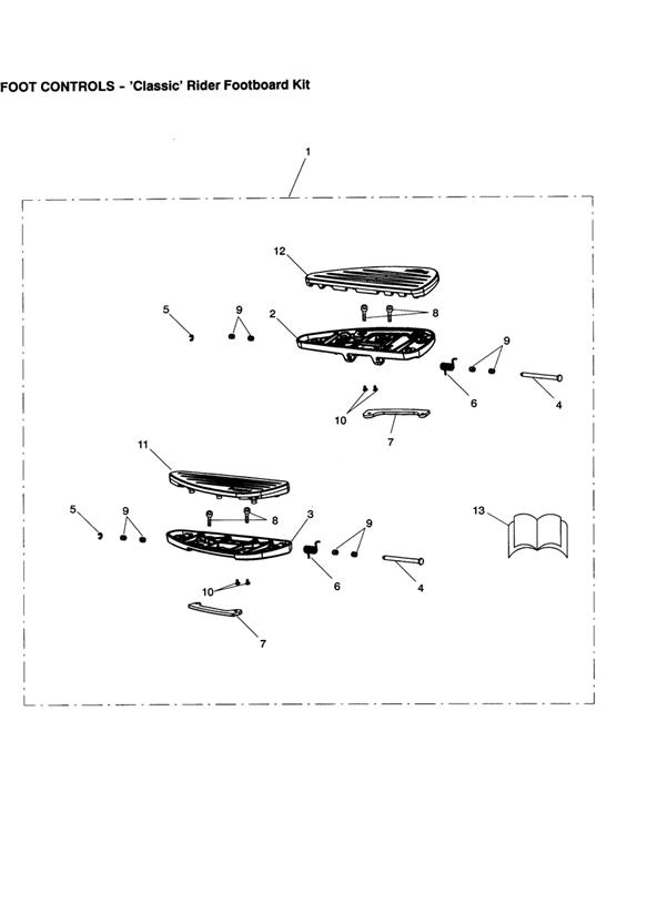 Classic rider footboard kit