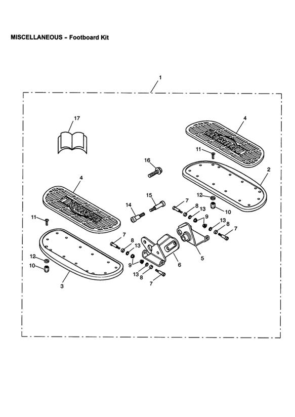 Footboard kit