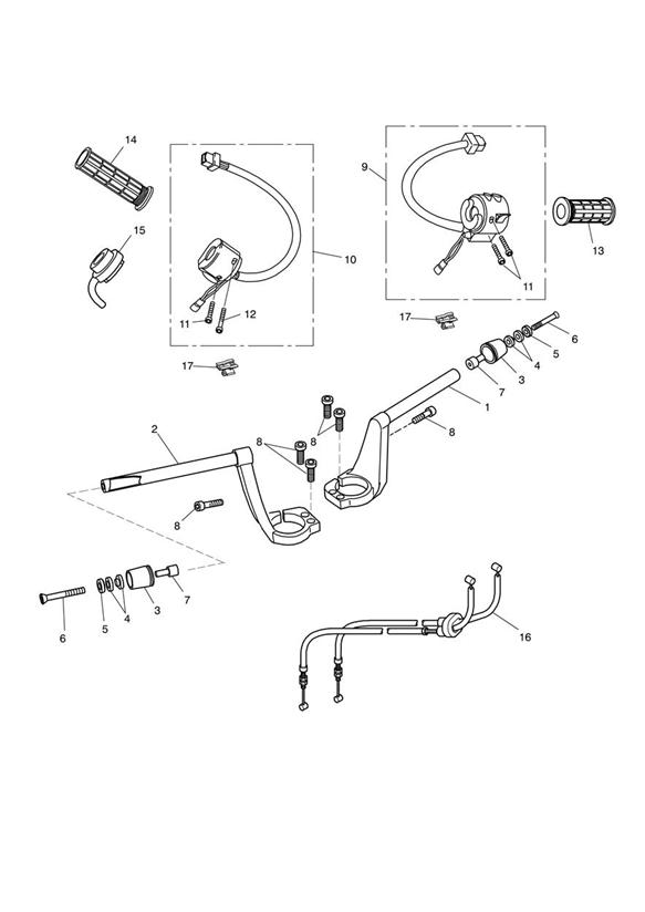 Handlebars & switches