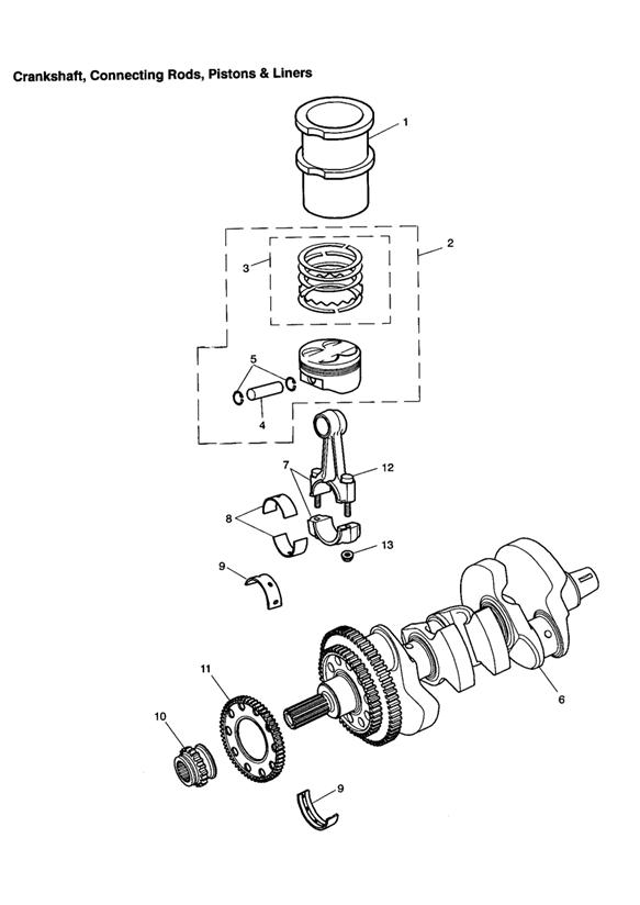 Crankshaft_conn rod_pistons and liners