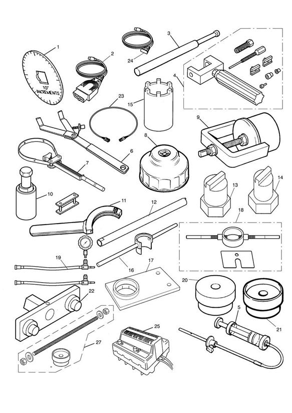 Service tools