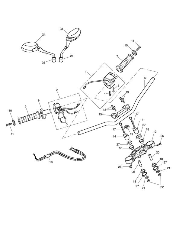 Handlebars & switches