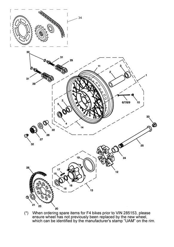 Rear wheel & final drive