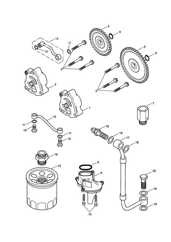 Lubrication system