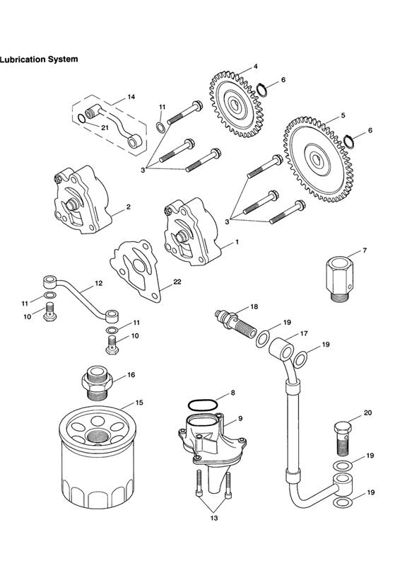 Lubrication system