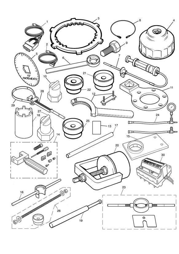 Service tools