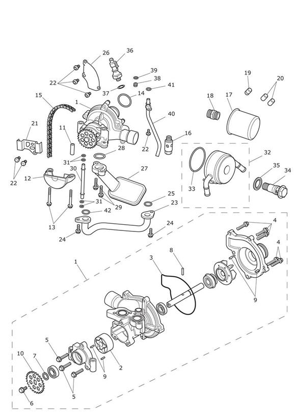 Oil pump drive