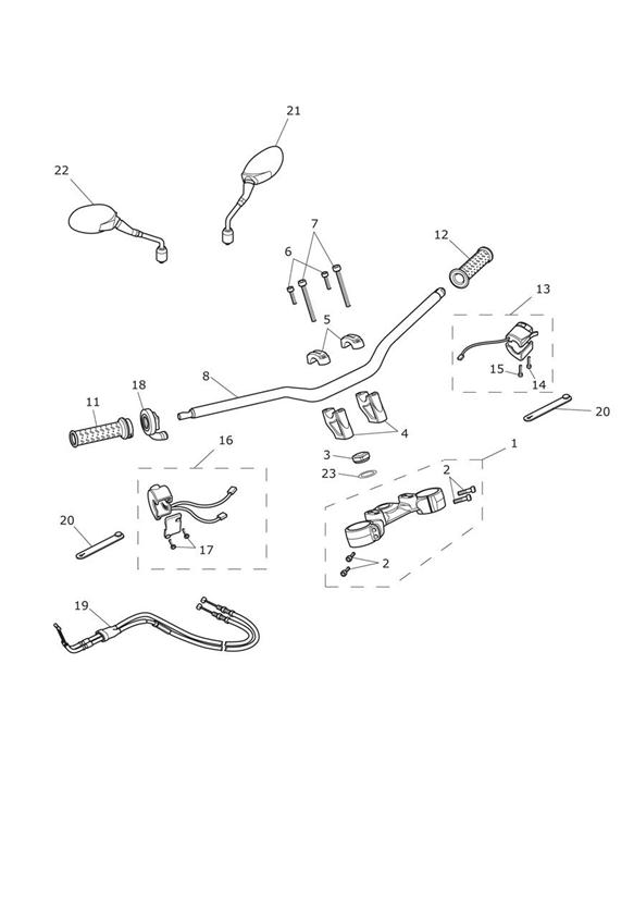 Handlebars & switches