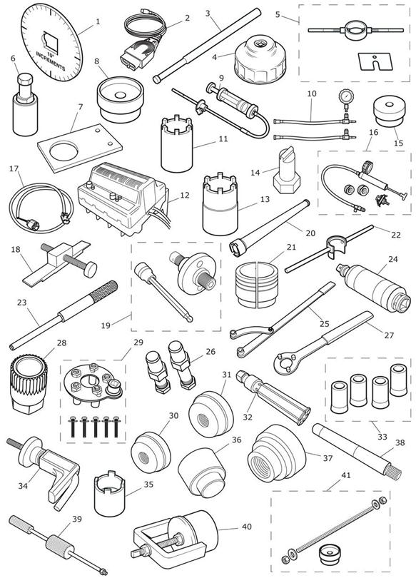 Service tools