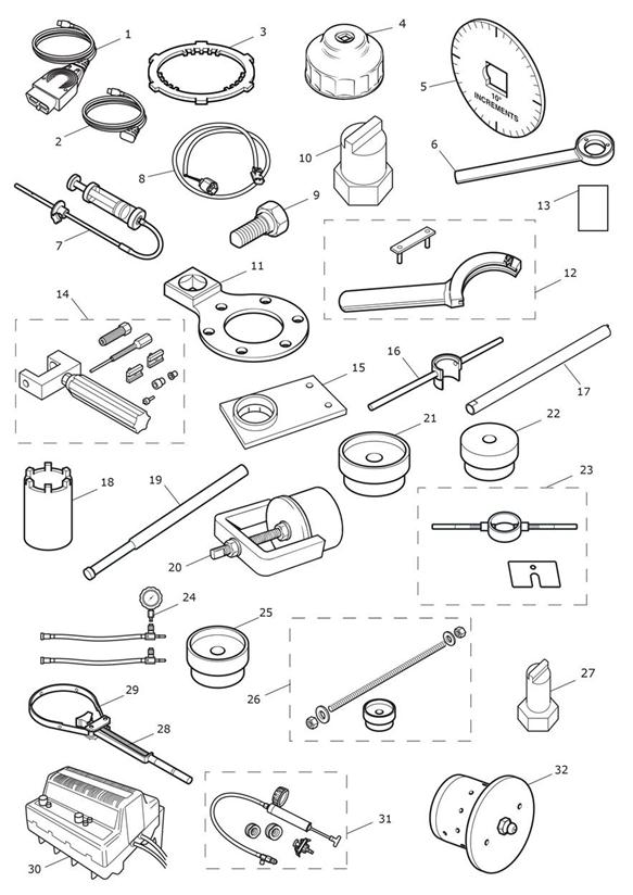 Service tools