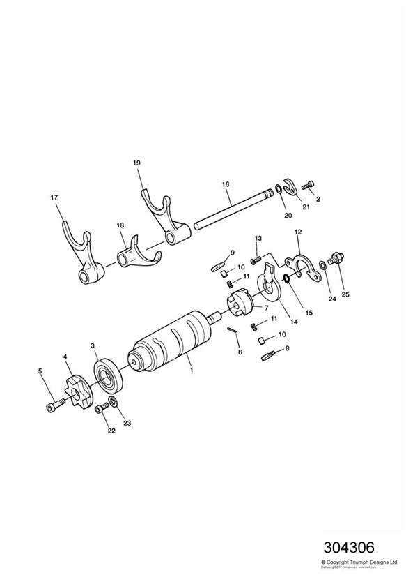 Gear selector drum